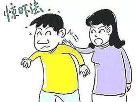  打嗝不断?快来试试这两个止“嗝”穴位,可以帮到忙! 