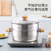 商品缩略图