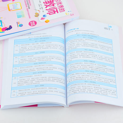 做一名优秀的早教师 幼教早教师教学技能 专业育儿教学理论知识 掌握婴幼儿身心发展特点和规律 家政专业 早教机构培训教材书籍 商品图3