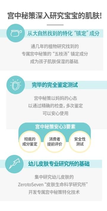   韩国宫中秘策  洗护三件套 商品图2