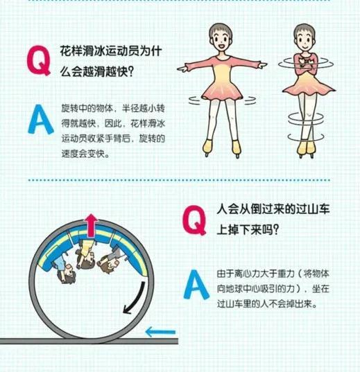每天3分钟学会数理化（全4册）4大主题366个故事培养孩子的理科思维少儿科普 商品图5