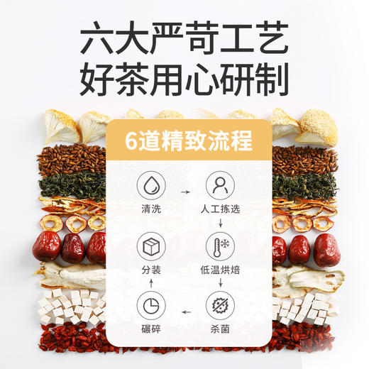 【养胃一杯茶 喝出好肠胃】丁香猴头菇茶 缓解胃不适 温和滋养 男女养生茶120g盒装 商品图2