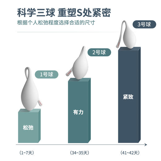 meese米斯凯格尔训练球缩阴球 商品图7