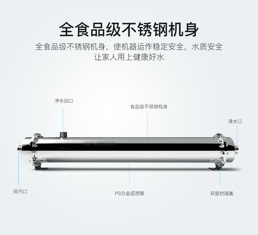 九芯 新6分全屋净水系统 3.8吨中央处理器 智能净水器家用管道井水自来水大流量前置过滤器超滤直饮机 商品图1