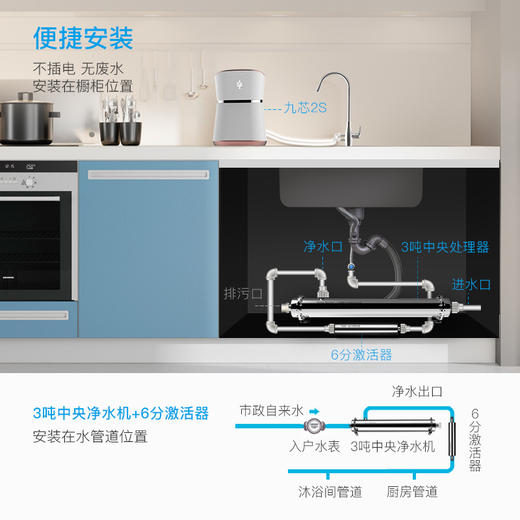九芯 新6分全屋净水系统 3.8吨中央处理器 智能净水器家用管道井水自来水大流量前置过滤器超滤直饮机 商品图2