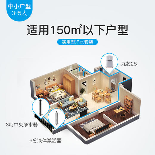 九芯 新6分全屋净水系统 3.8吨中央处理器 智能净水器家用管道井水自来水大流量前置过滤器超滤直饮机 商品图4
