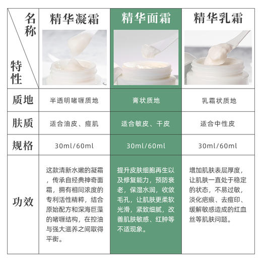 海蓝之谜修复精华面霜 30ml  lamer 补水保湿滋润 LA MER   贵妇面霜【CDF】 商品图3