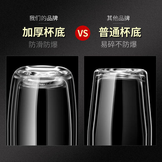 【双层加厚隔热透明泡茶杯、2件】居家日用商务玻璃杯男士水杯 商品图1
