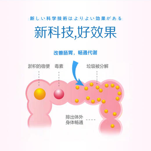 日本排毒清体精华，8年科研成果，靶点渗透，舒畅肠胃 商品图1