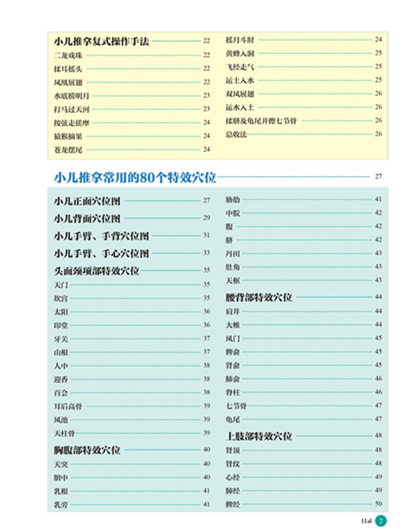 目录9787513257497儿童特效穴位使用图册2_副本.jpg