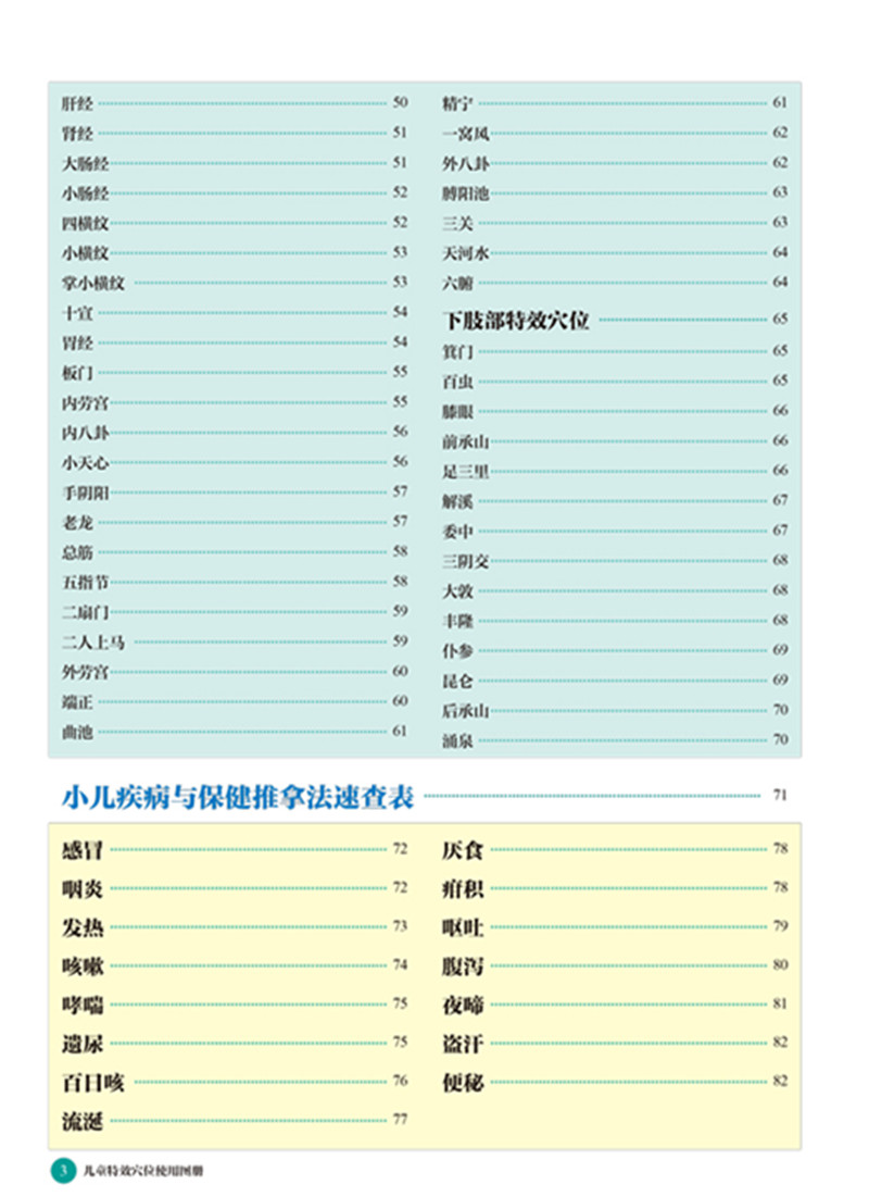 目录9787513257497儿童特效穴位使用图册3_副本.jpg