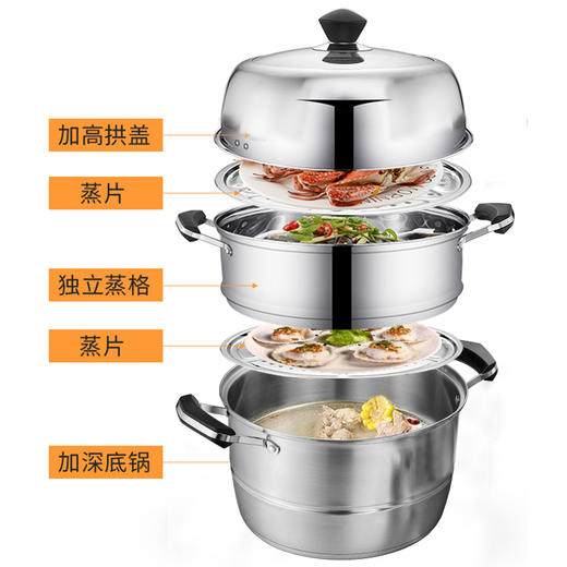 欧美达公爵系列-蒸锅26CM GJT26-B 商品图2