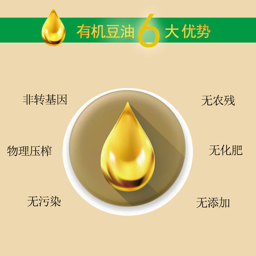 延粮鲜有机一级大豆油 5L 商品图1