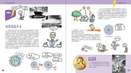《啊哈，我发现了！10000年来改变世界的奇思妙想》7-12岁科普漫画历史书 商品图2