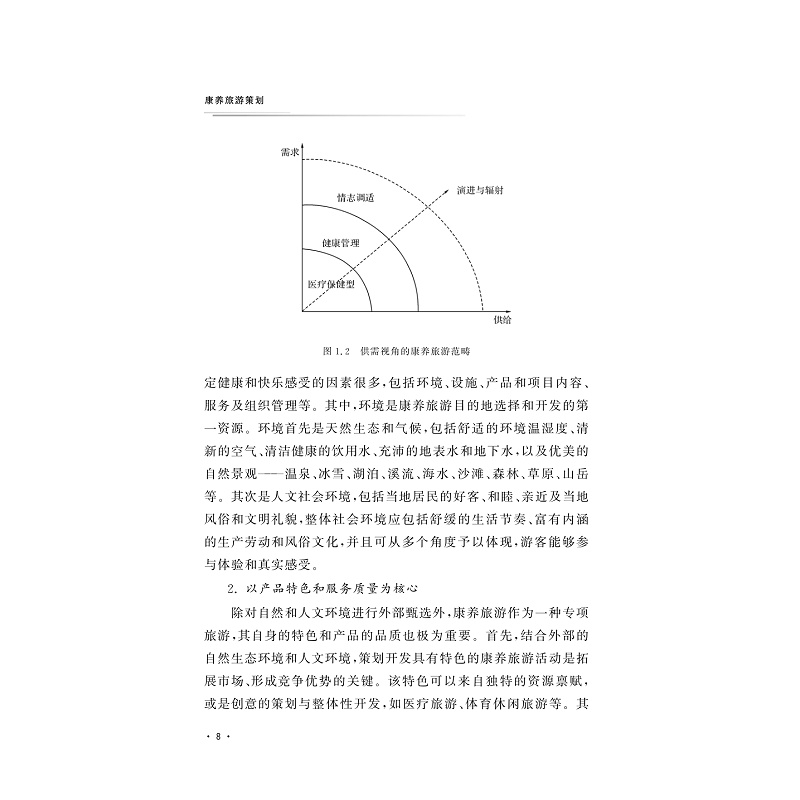 试读PDF-9787308202541(1-1)-康养旅游策划_013.jpg