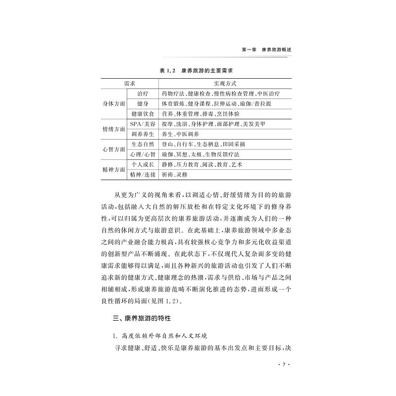 试读PDF-9787308202541(1-1)-康养旅游策划_012.jpg