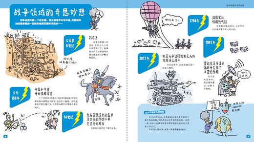 《啊哈，我发现了！10000年来改变世界的奇思妙想》7-12岁科普漫画历史书 商品图4