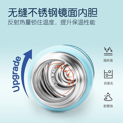 Yo Yo Monkey600ML双真空不锈钢保温杯(三盖款OG1007） 商品图4