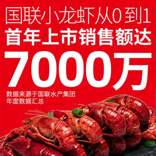 国联龙霸—麻辣小龙虾（750g/盒、1份2盒) 商品图3
