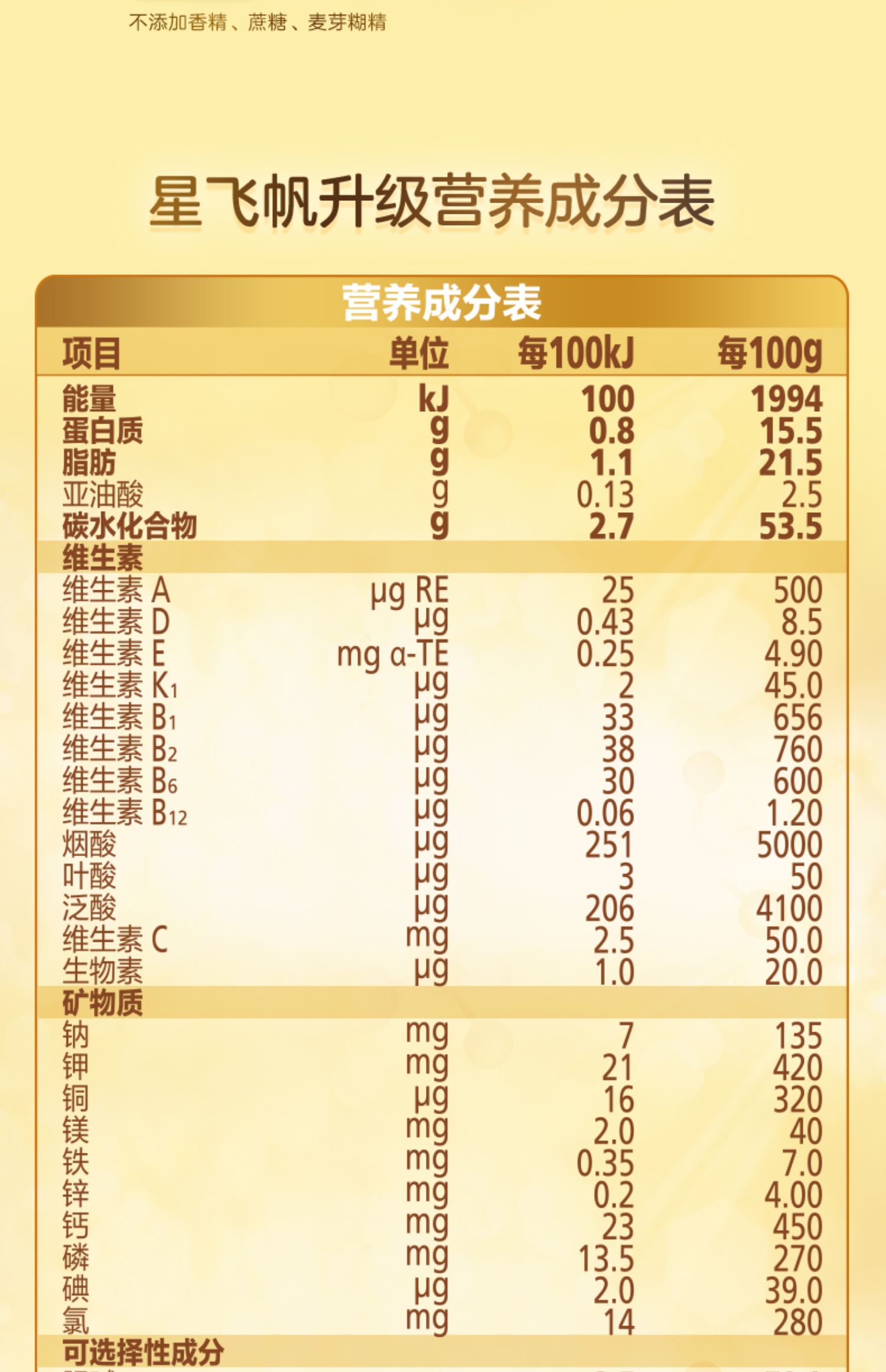 【限时特惠】【12罐】飞鹤星飞帆2段奶粉300g小罐