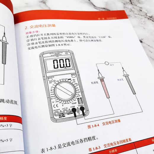 创客电子制作 分立元件 王晓鹏 元器件 工具 制作实例 电路详细焊接装配视频教程 电子爱好者初学电路制作指导用书 附演示视频 商品图2