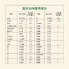 蒙北燕麦天然燕麦片 商品缩略图2