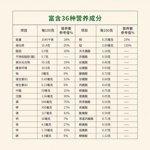 蒙北燕麦天然燕麦片 商品图2