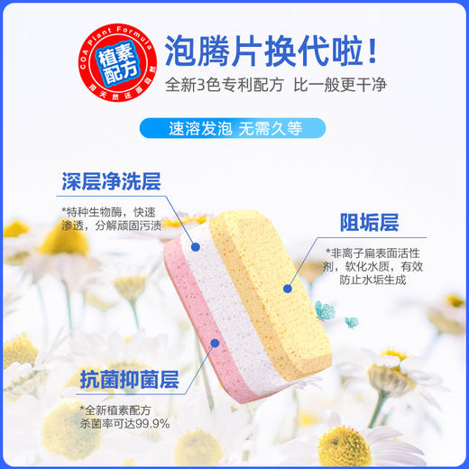 JIFFINE杰弗尼洗衣机泡腾清洁片，家用洗衣机清洁清洗剂，杀菌消毒去污神器 商品图0