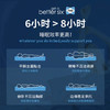 （秒杀）Sealy丝涟床垫 TELESTHESIA-芯相伴 商品缩略图1