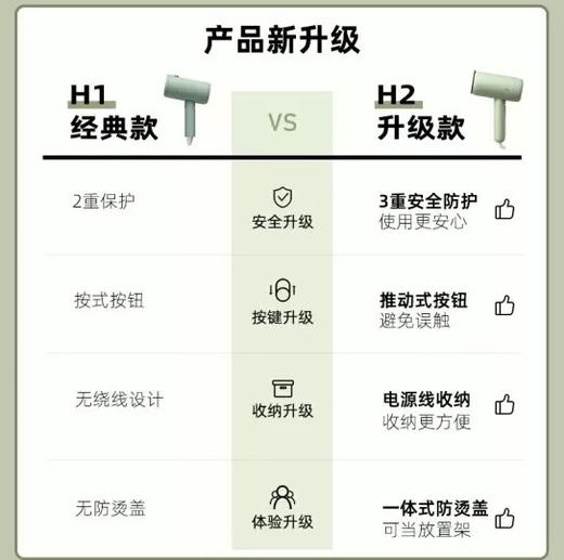 科西手持挂烫机 商品图8