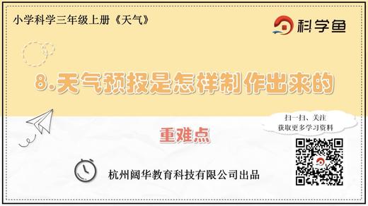 3.3.8《天气预报是怎样制作出来的》重难点提升课程 商品图0