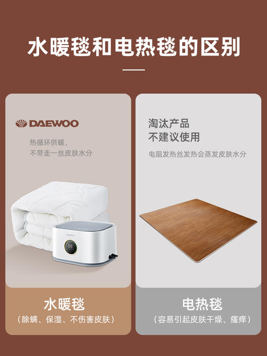 大宇水暖电热毯双人水循环安全无辐射单人家用炕床垫恒温电褥子 商品图3