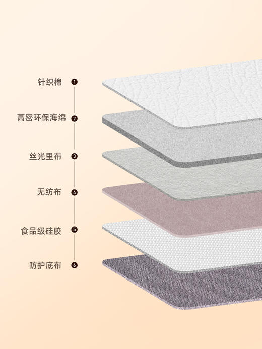 大宇水暖电热毯双人水循环安全无辐射单人家用炕床垫恒温电褥子 商品图2