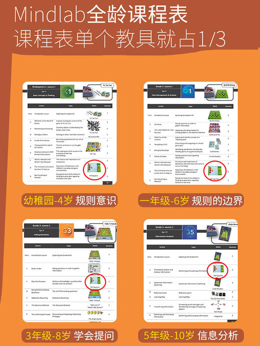 动物维和方阵桌游游戏 冲突围解游戏 5岁+游戏 商品图1