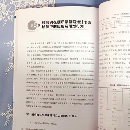 新型无卤阻燃硬质聚氨酯泡沫材料及其性能 商品图7