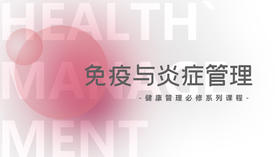 2-5.炎症在身体各大系统中的表现（上）