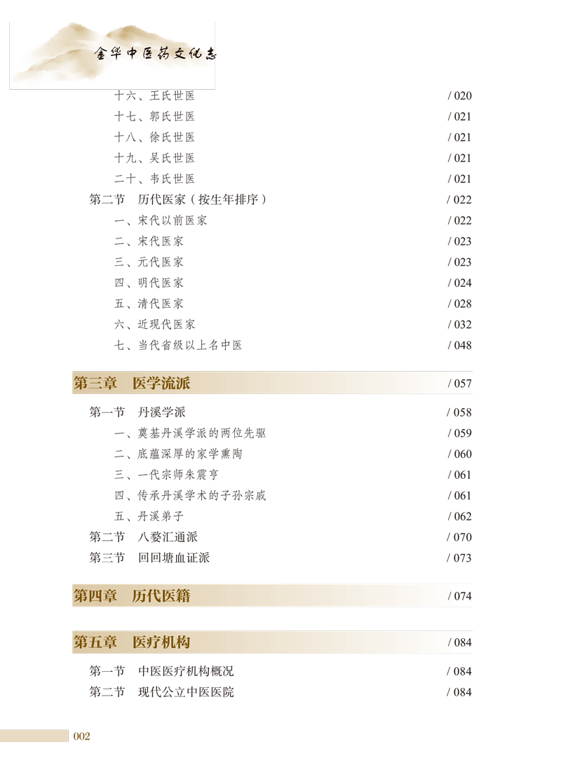 目录9787513264020金华中医药文化志2.jpg