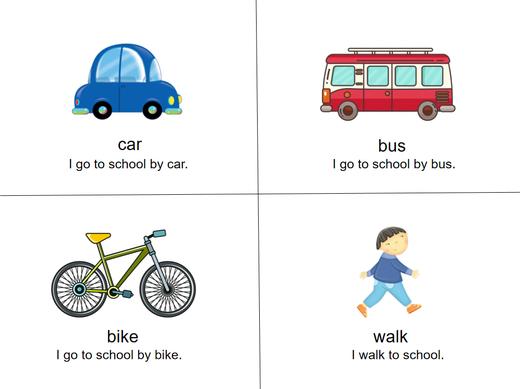 英语复习 English Review: Unit 1 - Unit 3 商品图0