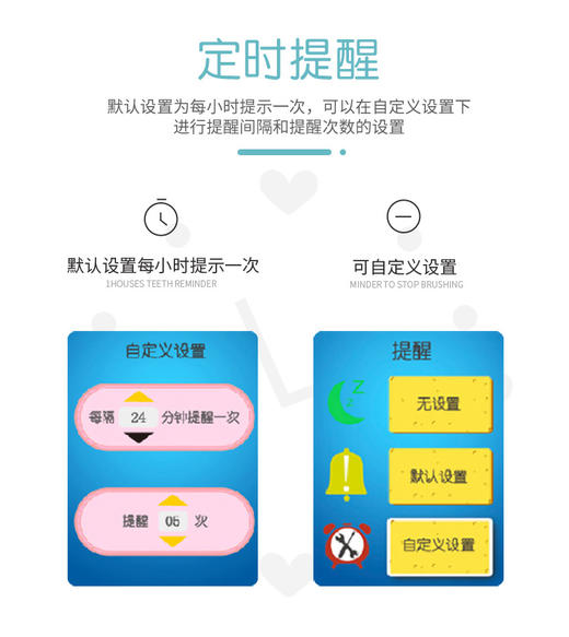 小猪班克智能水杯可爱提醒儿童幼儿园小学生大容量便携水壶男女孩 商品图6