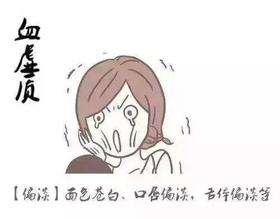  【血虚】养生与进补——体质专题系列三 