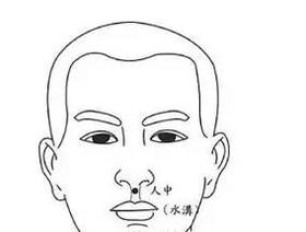  人人都应掌握的八把中医救命钥匙 