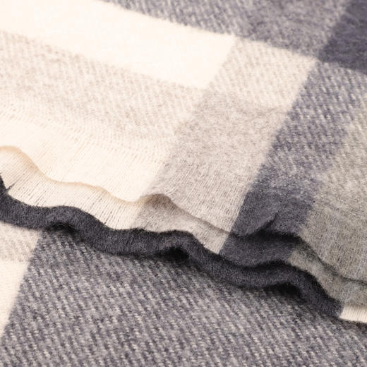 秋冬新款英伦风仿羊绒时尚大披肩  KFW2006001 001 商品图3