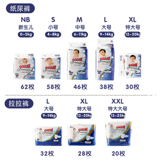 纸尿裤：GOO.N大王天使系列(日本本土版） 商品图4