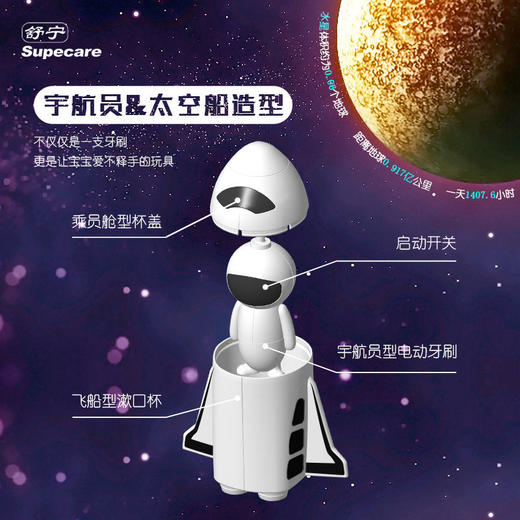 舒宁儿童电动牙刷玩具超声波男女幼儿2-3-5-12岁软毛防水自动牙刷 商品图6