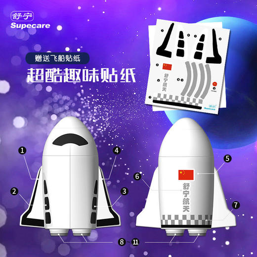 舒宁儿童电动牙刷玩具超声波男女幼儿2-3-5-12岁软毛防水自动牙刷 商品图4