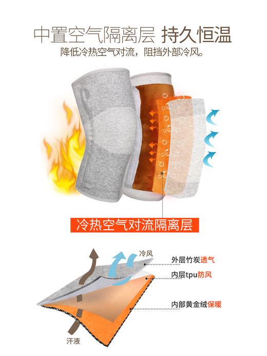 诺泰护膝腿保暖老寒腿自发热关节膝盖男女士中老年人漆盖发热防寒 商品图1