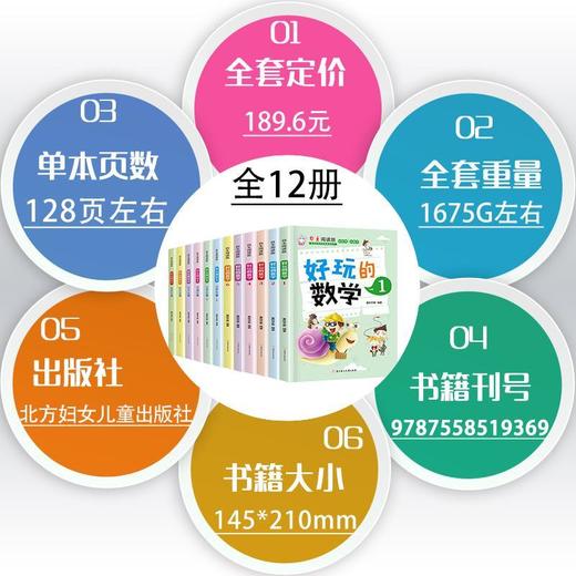 特惠《好玩的语文》全6册 商品图5