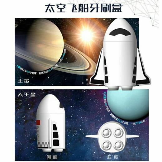 舒宁儿童电动牙刷玩具超声波男女幼儿2-3-5-12岁软毛防水自动牙刷 商品图3