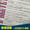 不择手段记单词GMAT词汇 GRE词汇精选美国商学院考试 可搭2018GMAT官方指南综合数学语文GMAT历年真试题gre新东方俞敏洪红宝书 商品缩略图2