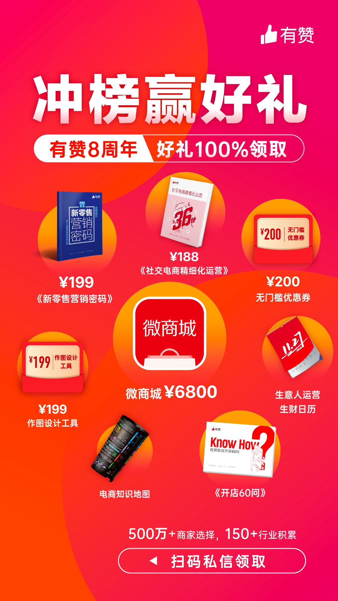 【兑奖】有赞周年庆兑奖